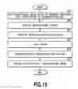 Fig. 16 - Printing apparatus and sheet winding method