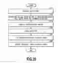 Fig. 21 - Printing apparatus and sheet winding method