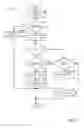 Fig. 05 - Methods and system for heating a hybrid vehicle