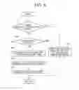 Fig. 09 - Hybrid vehicle