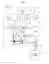 Fig. 02 - Hybrid vehicle