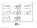 Fig. 03 - Gesture input apparatus for car navigation system
