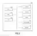 Fig. 04 - Gesture input apparatus for car navigation system