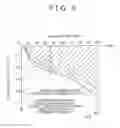 Fig. 08 - System and method for controlling regenerative braking force of a vehicle
