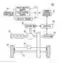 Fig. 01 - Motor controller
