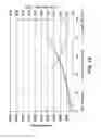 Fig. 03 - EVSE handle with automatic thermal shut down by NTC to ground