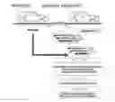 Fig. 01 - SYSTEM AND METHOD FOR PREDICTING DISTANCE TO EMPTY OF ELECTRIC VEHICLE