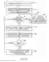 Fig. 07 - Semi-active partial parallel battery architecture for an automotive vehicle systems and methods