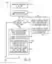 Fig. 09 - Semi-active partial parallel battery architecture for an automotive vehicle systems and methods