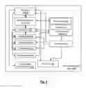 Fig. 05 - Apparatus and method for safeguarding vehicles