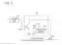 Fig. 03 - Power supply device for auxiliary device battery