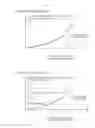 Fig. 05 - Apparatus and method for protecting vehicle passenger
