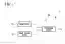 Fig. 02 - Object recognition device