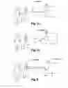Fig. 02 - Method for securing a command to be applied to a motor vehicle
