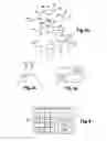 Fig. 04 - Method for securing a command to be applied to a motor vehicle