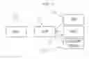 Fig. 06 - INTOXICATED VEHICLE DRIVER ACCIDENT REDUCTION SYSTEM
