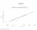 Fig. 07 - INTOXICATED VEHICLE DRIVER ACCIDENT REDUCTION SYSTEM