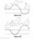 Fig. 11 - Apparatus and method for clearing water from a window