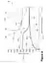 Fig. 12 - Apparatus and method for clearing water from a window