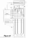 Fig. 13 - Apparatus and method for clearing water from a window