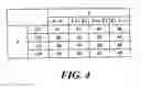 Fig. 05 - Vehicle control system