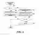 Fig. 07 - Vehicle control system