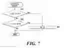 Fig. 08 - Vehicle control system