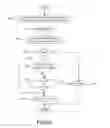 Fig. 07 - Control apparatus for vehicle