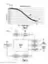 Fig. 03 - Methods and systems for temperature sensor fault detection
