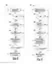 Fig. 04 - Methods and systems for temperature sensor fault detection