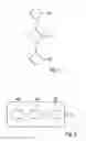Fig. 02 - METHOD AND DEVICE FOR OPERATING A VEHICLE