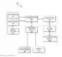 Fig. 01 - Systems and methods for predicting weather performance for a vehicle