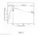 Fig. 02 - Systems and methods for predicting weather performance for a vehicle