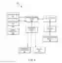 Fig. 05 - Systems and methods for predicting weather performance for a vehicle