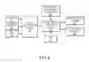Fig. 10 - Systems and methods for predicting weather performance for a vehicle