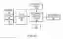 Fig. 11 - Systems and methods for predicting weather performance for a vehicle