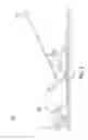 Fig. 04 - Intelligent Wheelbarrow Apparatus