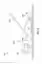 Fig. 06 - Intelligent Wheelbarrow Apparatus