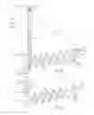 Fig. 41 - Aerodynamic drag reducing apparatus