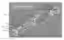 Fig. 01 - Rope cleating system