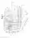 Fig. 03 - Outboard motor