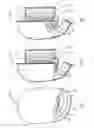 Fig. 02 - Solar window shade