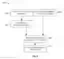 Fig. 05 - Methods and components for wing-to-fuselage integration