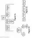 Fig. 02 - ENCLOSED DRONE APPARATUS AND METHOD FOR USE THEREOF