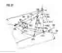 Fig. 18 - CONSTRUCTION METHOD FOR A LEVER KINEMATICS AND USES THEREOF