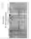 Fig. 11 - Damage indicating packaging
