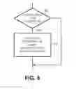 Fig. 07 - Method and apparatus for supporting a floating roof disposed in a storage tank
