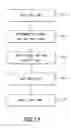 Fig. 14 - Bot payload alignment and sensing