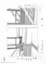 Fig. 02 - Automated warehouses
