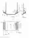 Fig. 02 - Sealing device for a belt transfer location